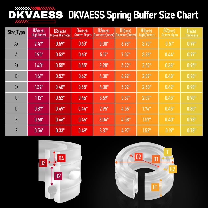 dkvaess 2Pcs Universal Car Shock Absorber Spring Bumper Power Auto Buffers A/B/C/D/E/F Type Spring Bumpers Rubber B Type - Image 2